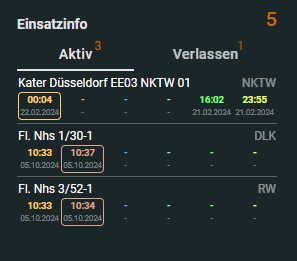 Detail-Einsatzinfo
